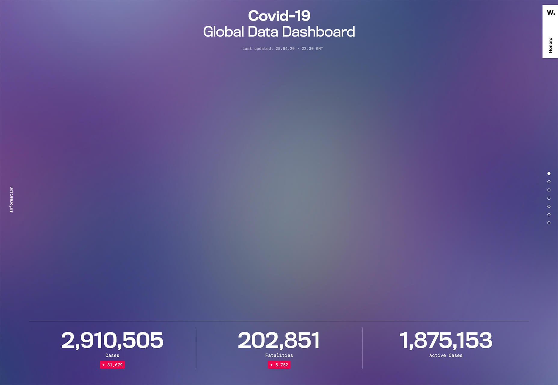 coviddata