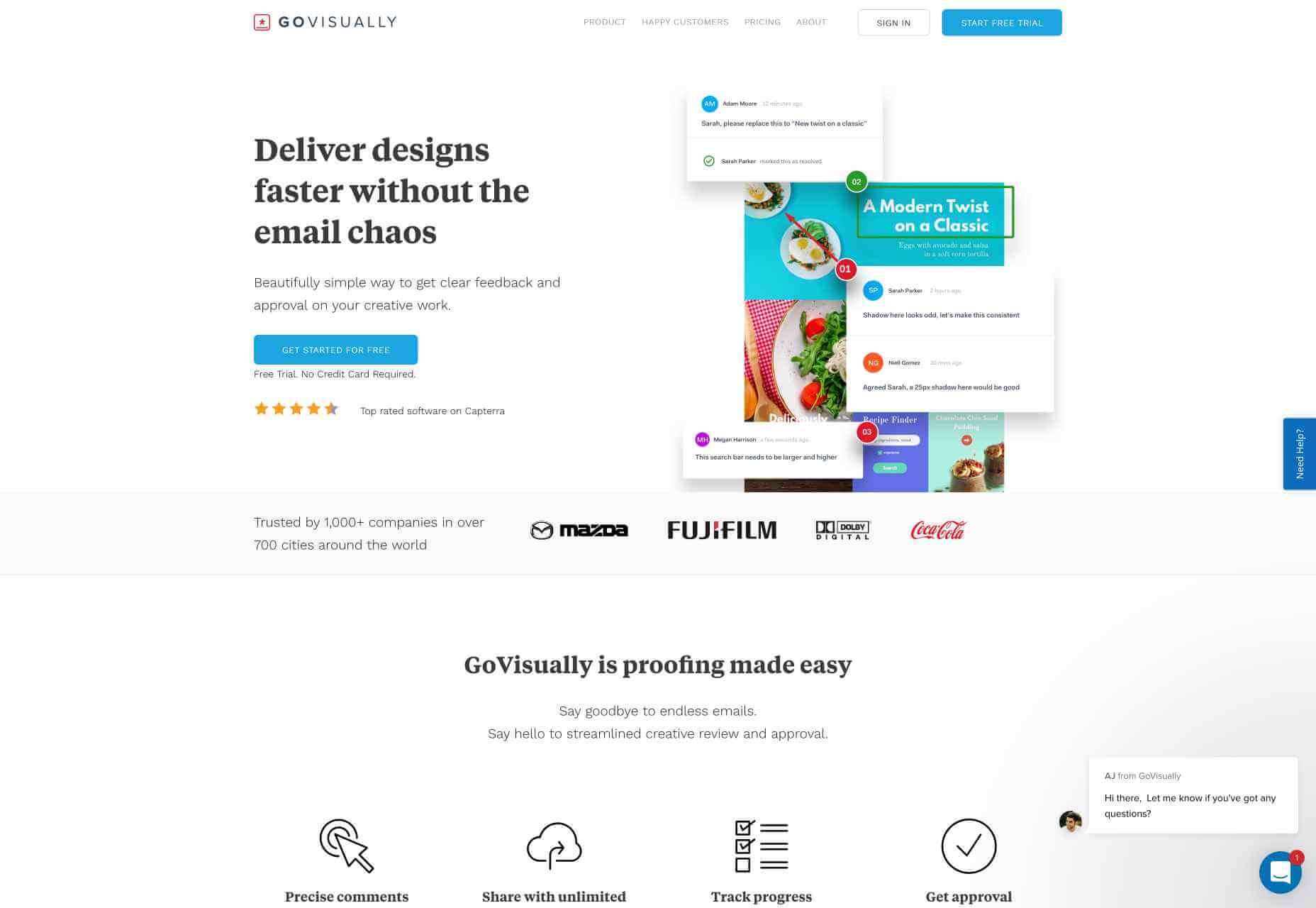 govisually