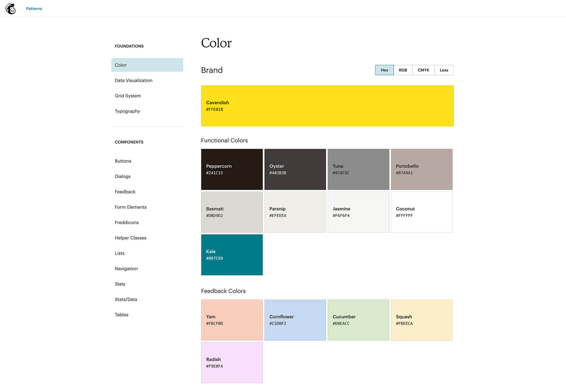 Mailchimp