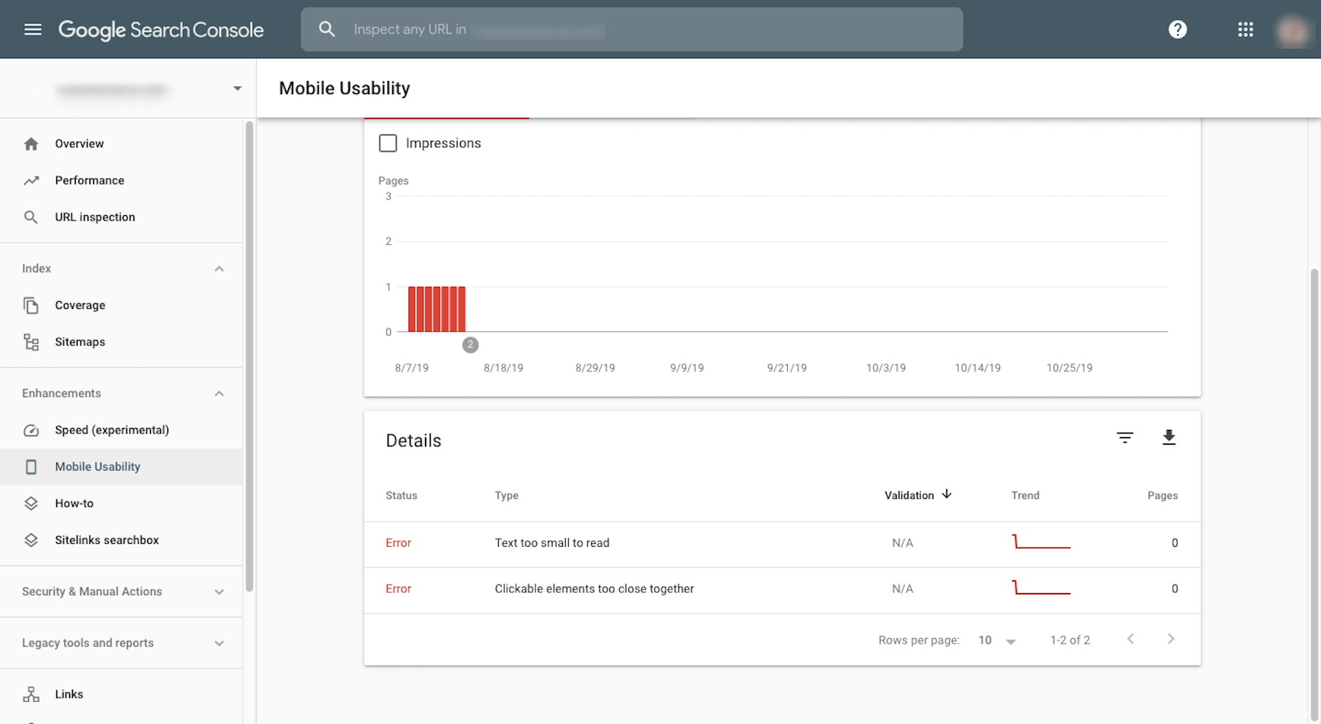 Google Search Console Dashboard