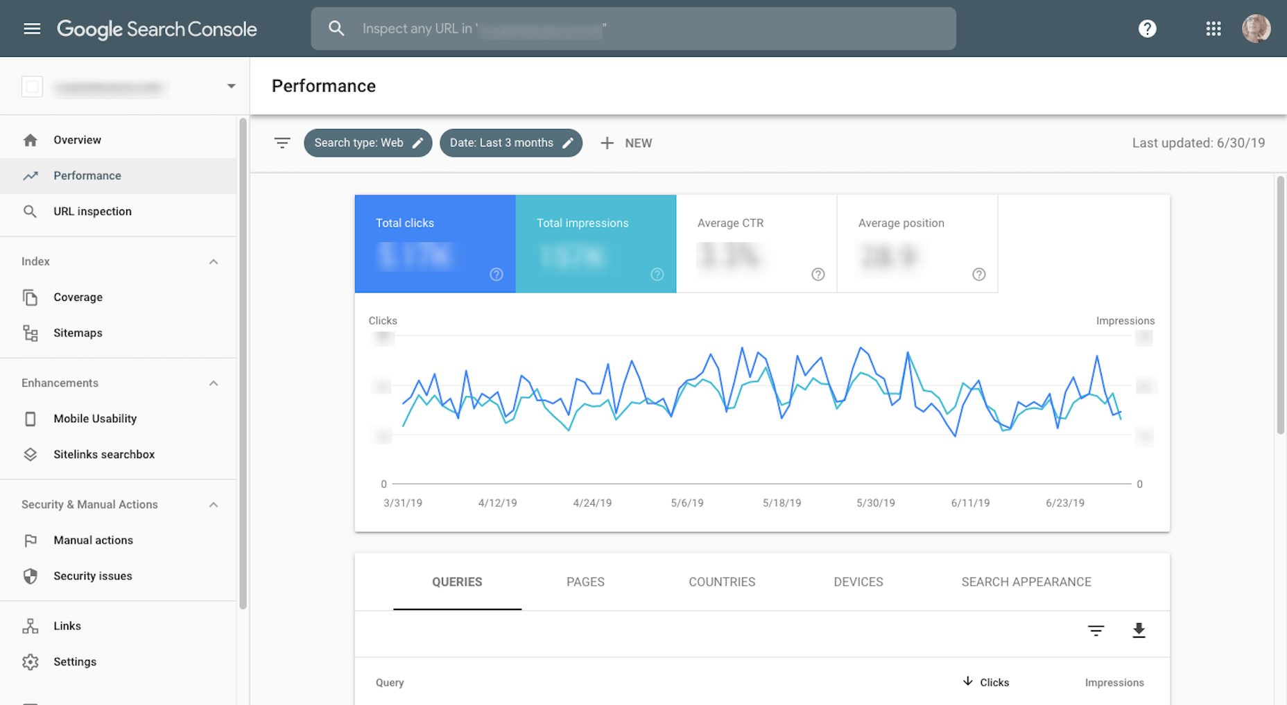 Google Search Console