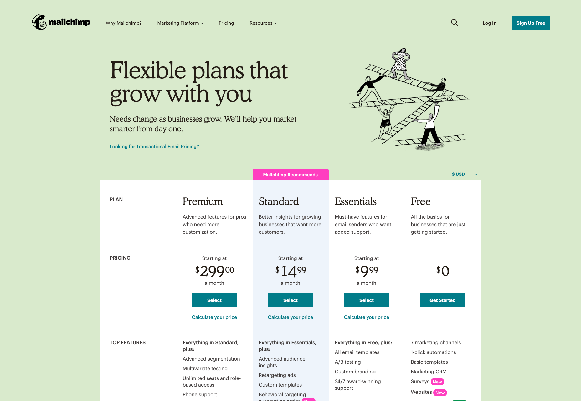 mailchimp