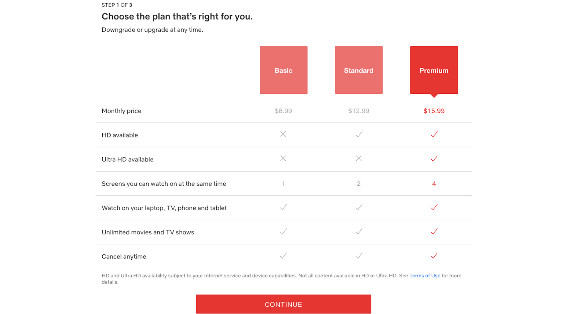 Netflix Plans
