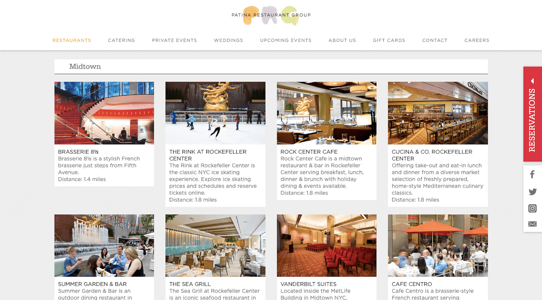 Patina Restaurant Group